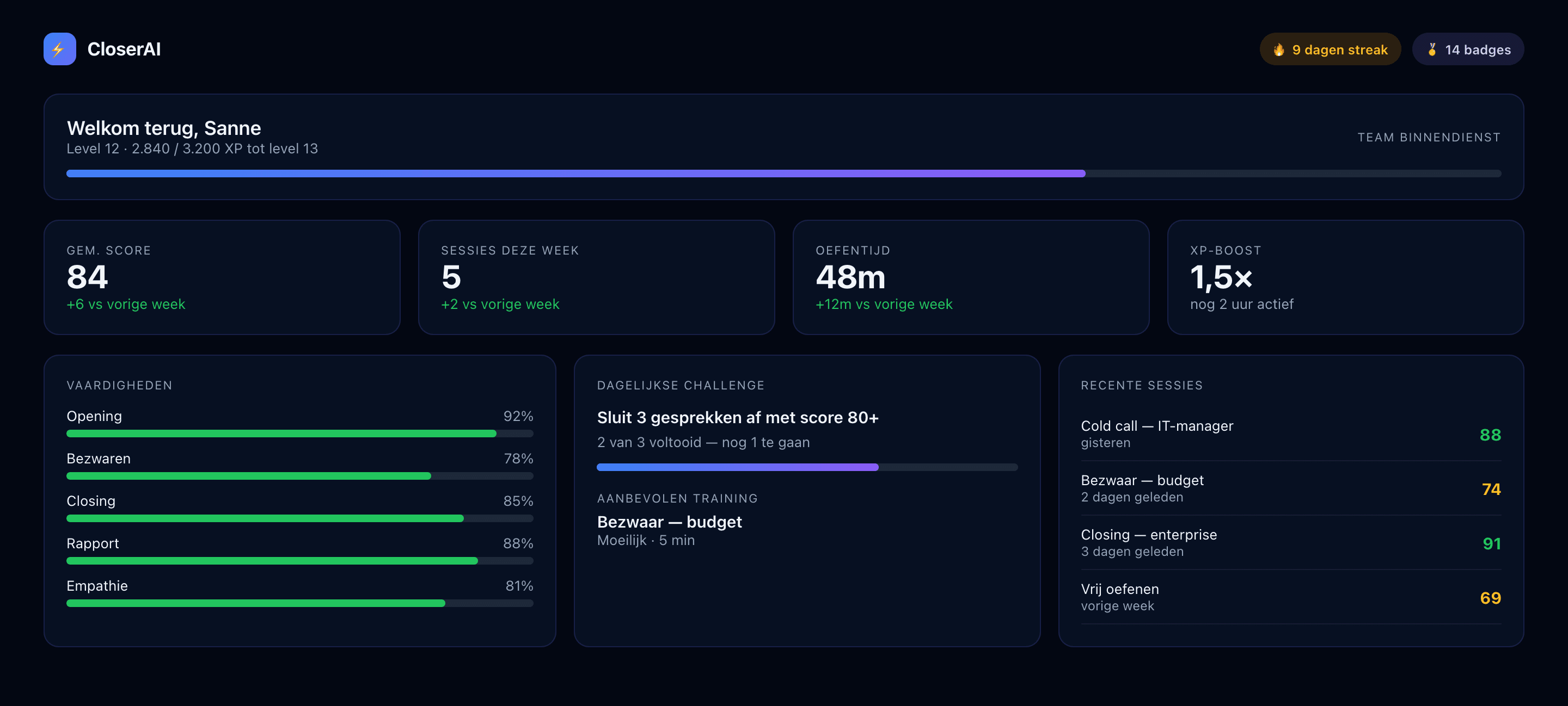 The trainee dashboard: level, streak, skills and recent sessions
