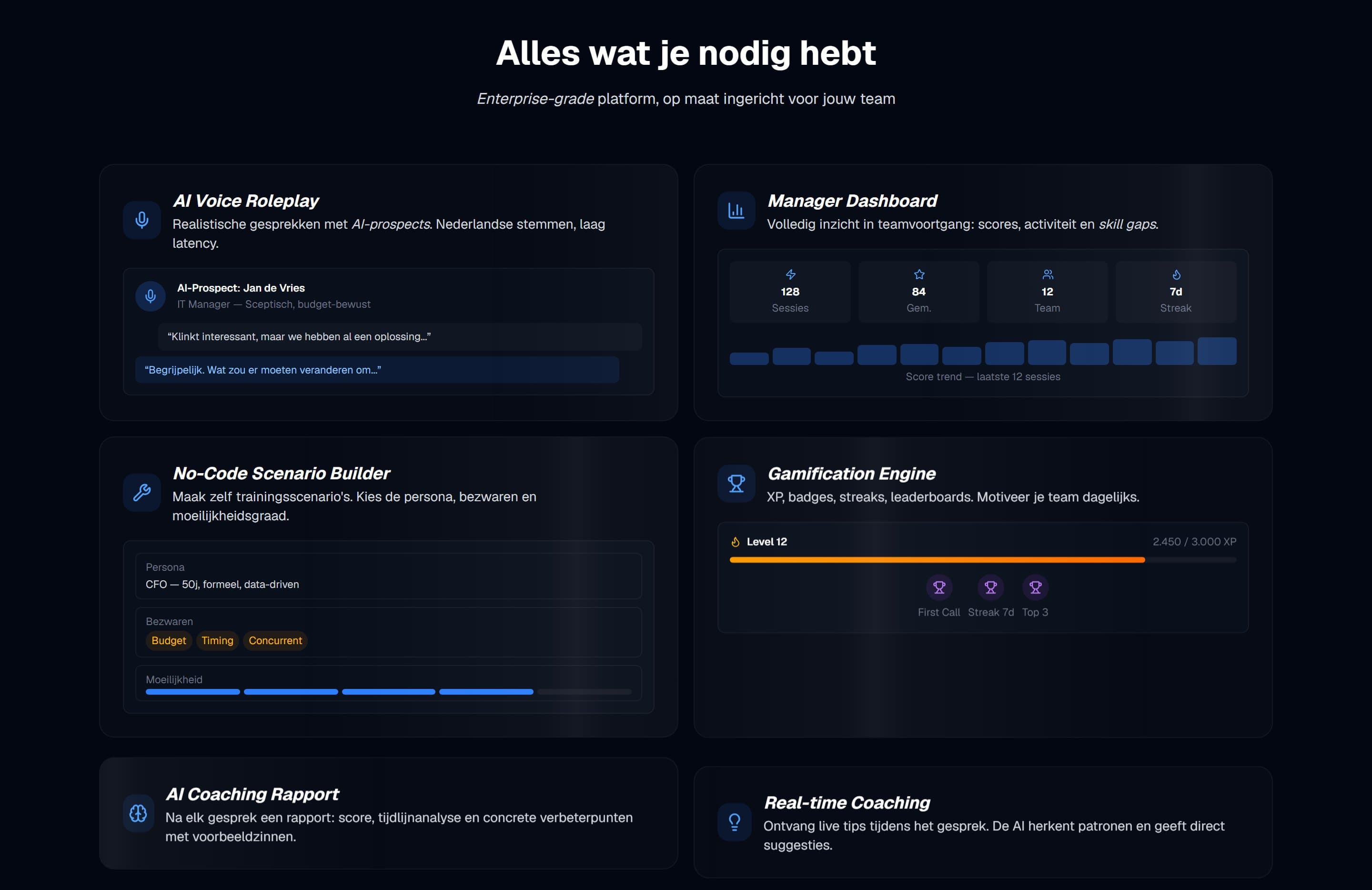 Everything the Closer AI platform offers