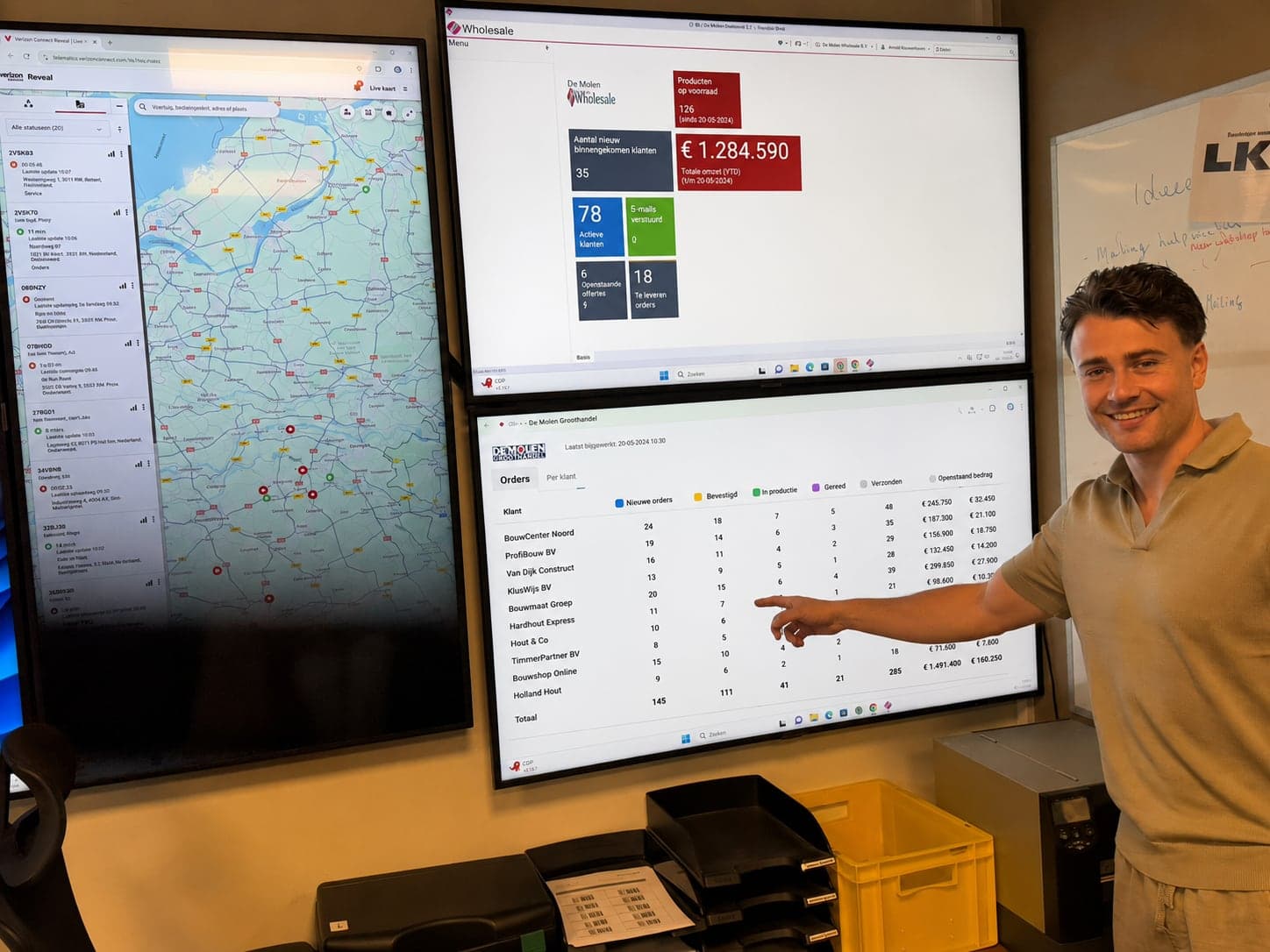 The system in daily use on the shop floor: the live order overview and the De Molen dashboard on-screen at De Molen Banden.