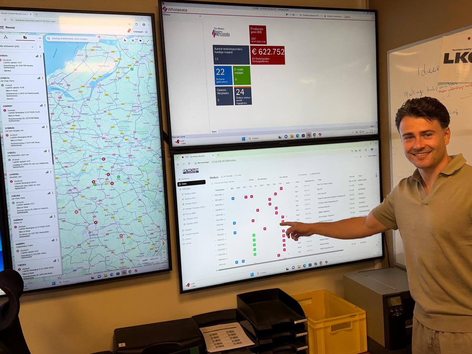 The system in daily use on the shop floor: the live order overview and the De Molen dashboard on-screen at De Molen Banden.