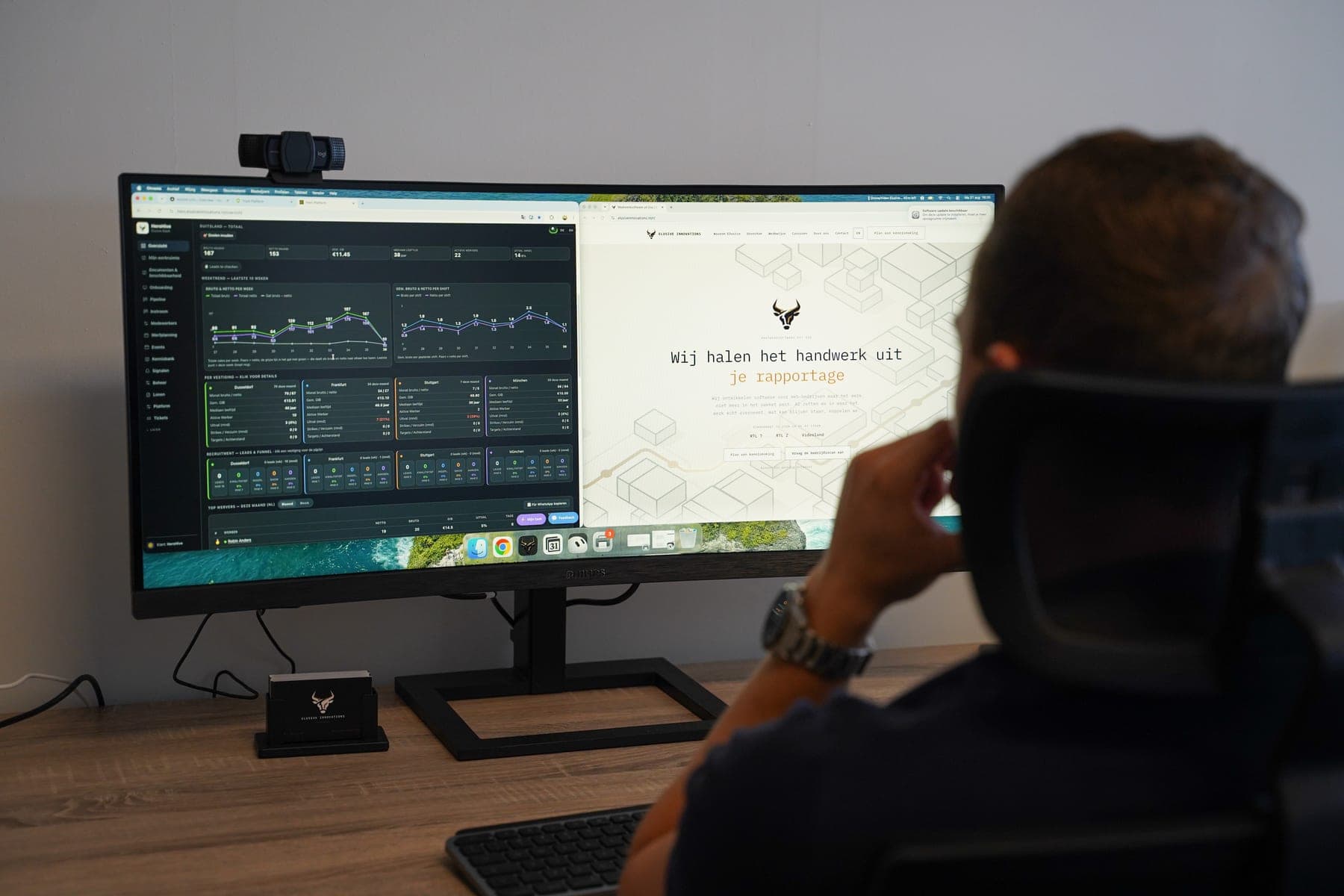 Breed scherm met een dashboard, een teamlid kijkt mee